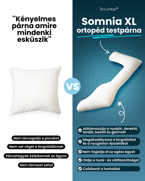 Somnia XL alvást és testtartást támogató ortopéd testpárna