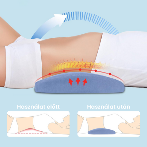 LumbiFit Memóriahabos Ergonomikus Deréktámasz Párna