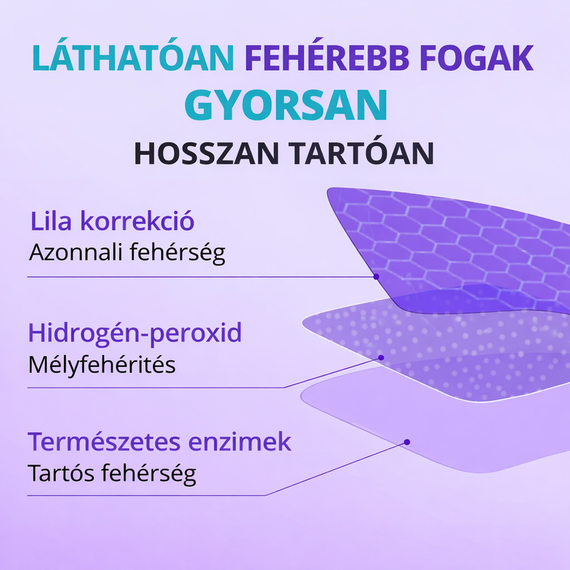 DentaGlow Fogfehérítő csíkok