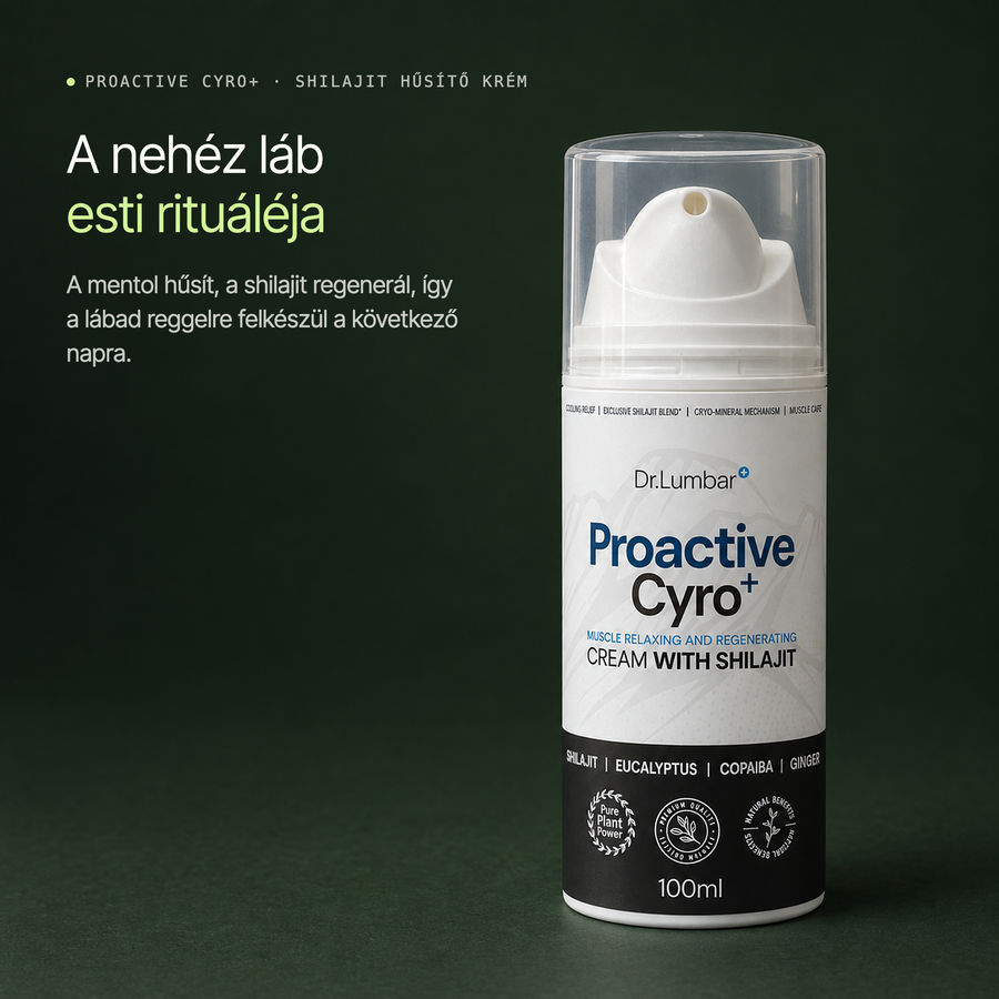 Proactive Cyro+