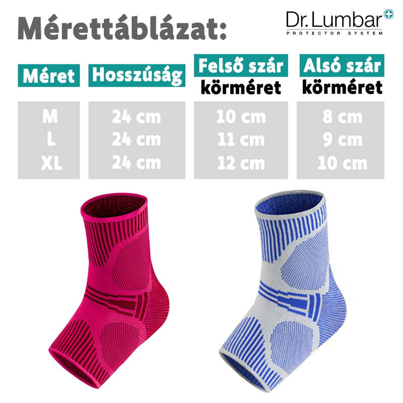 A legnagyobb terhelésnek kitett ízület - Boka