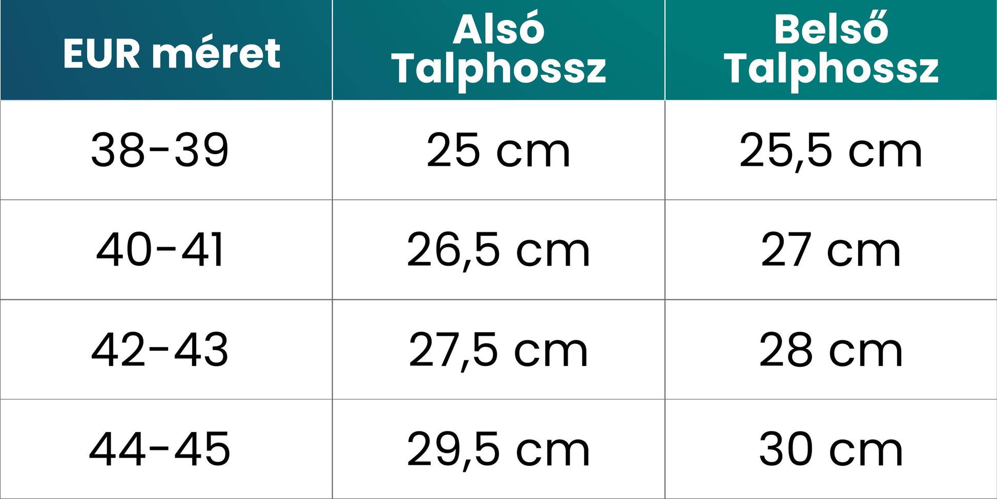 Termékinformáció