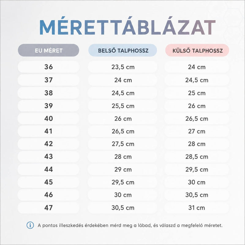 Flexies Barefoot Mezítlábas Cipő