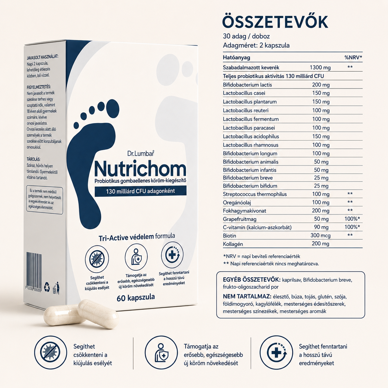Nutrichom Nail Defense & Restore - Komplex Köröm Regeneráló Táplálékkiegészítő – 60 db Kapszula