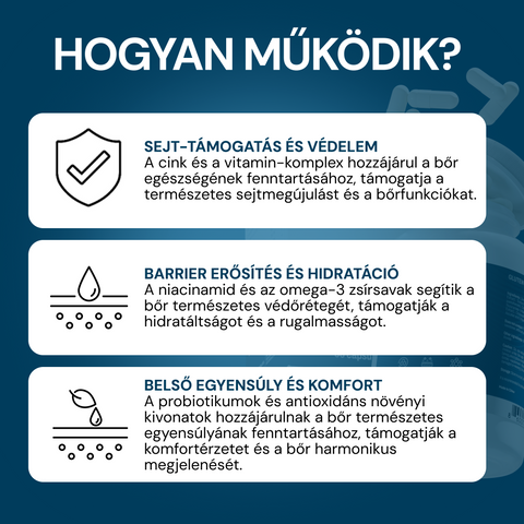 Sereni Bioactive Bőrtámogató Kapszula