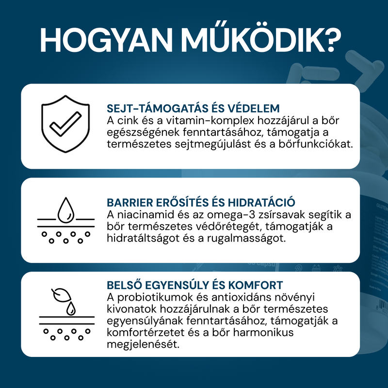 Sereni Bioactive Bőrtámogató Kapszula