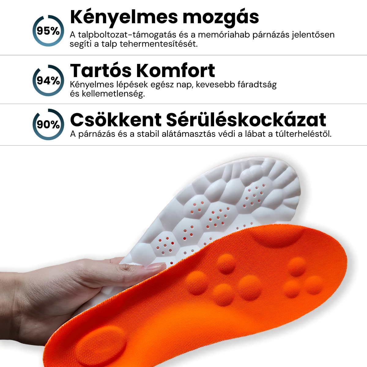 A jövő kényelmes lépésekből áll