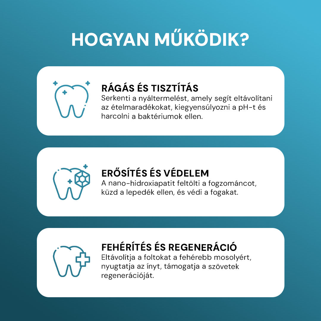 PureWhite Gum Cukormentes Remineralizáló Fogtisztító Rágógumi