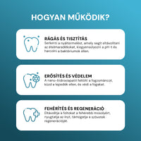 PureWhite Gum Cukormentes Remineralizáló Fogtisztító Rágógumi
