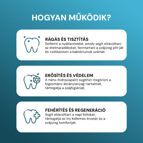 PureWhite Gum Cukormentes Remineralizáló Fogtisztító Rágógumi
