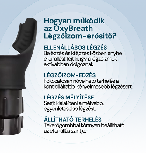 OxyBreath Hordozható Légzőizom-erősítő Eszköz Állítható Ellenállással