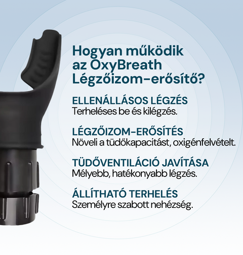 OxyBreath Hordozható Légzőizom-erősítő Eszköz Állítható Ellenállással