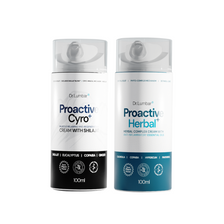 Proactive Recovery Csomag