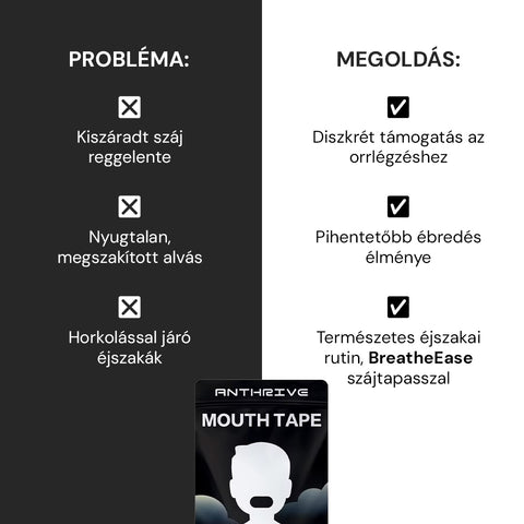 BreatheEase Légzéstámogató & Alvássegítő Szájtapasz