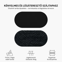 BreatheEase Légzéstámogató & Alvássegítő Szájtapasz