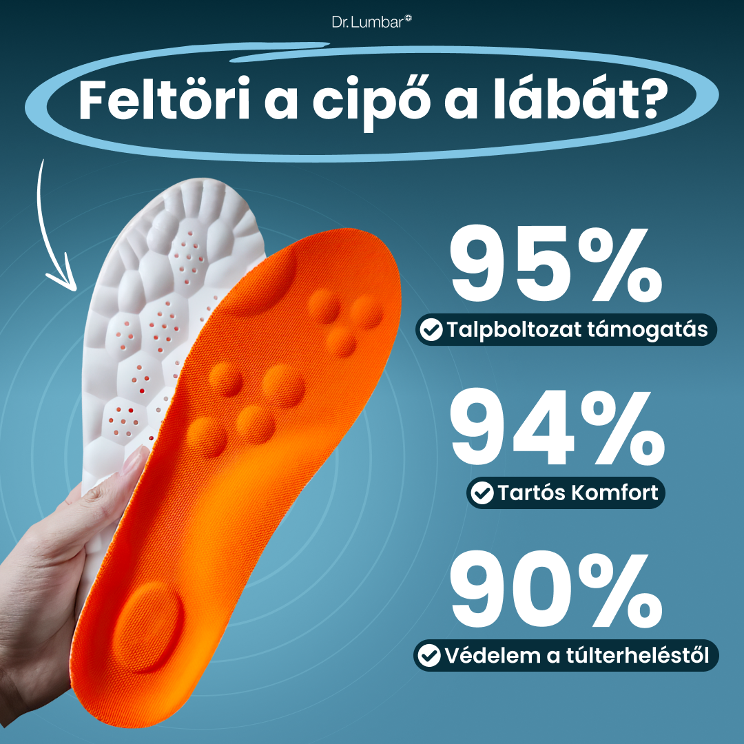 AIRFIT ULTRA Memóriahabos Komfort Talpbetét