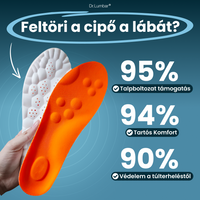 AIRFIT ULTRA Memóriahabos Komfort Talpbetét