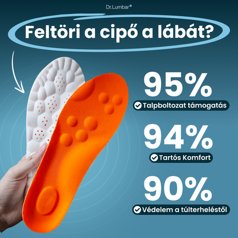 CloudStep Memóriahabos Komfort Talpbetét
