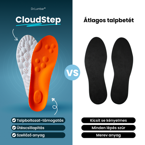 CloudStep Memóriahabos Komfort Talpbetét